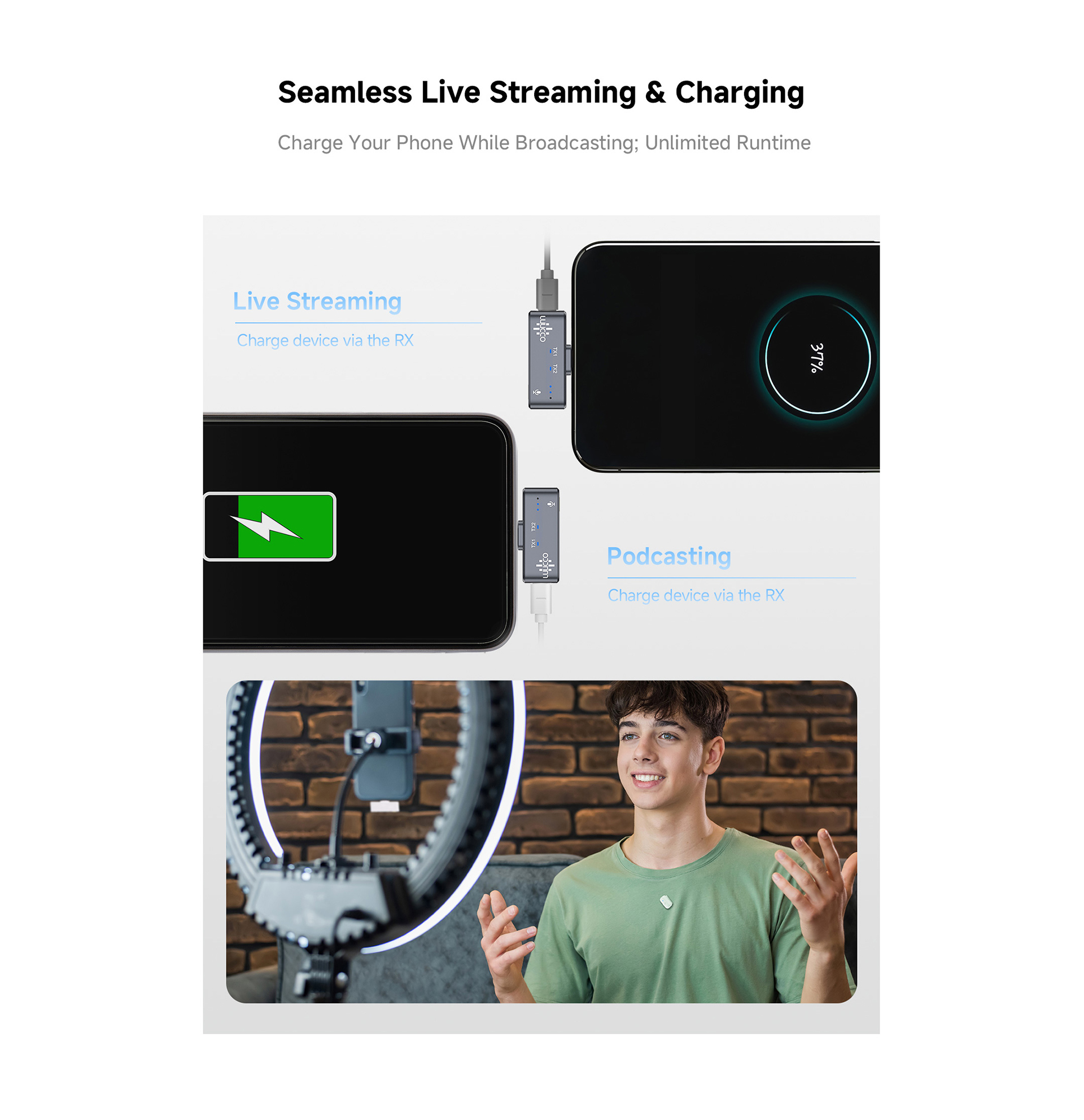 LUUCCO MiniPods wireless lavalier microphone feature image 10