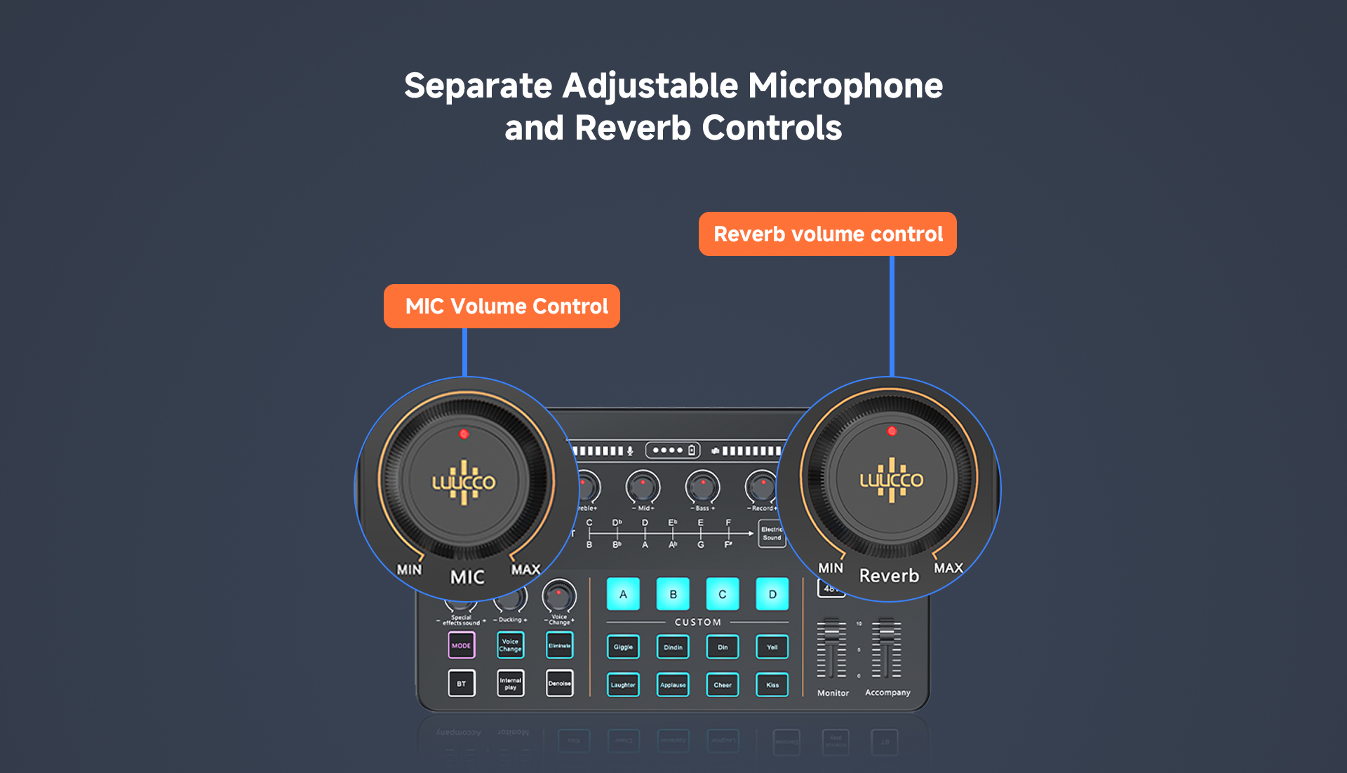 LUUCCO MI-2 audio interface and mixer feature image 8