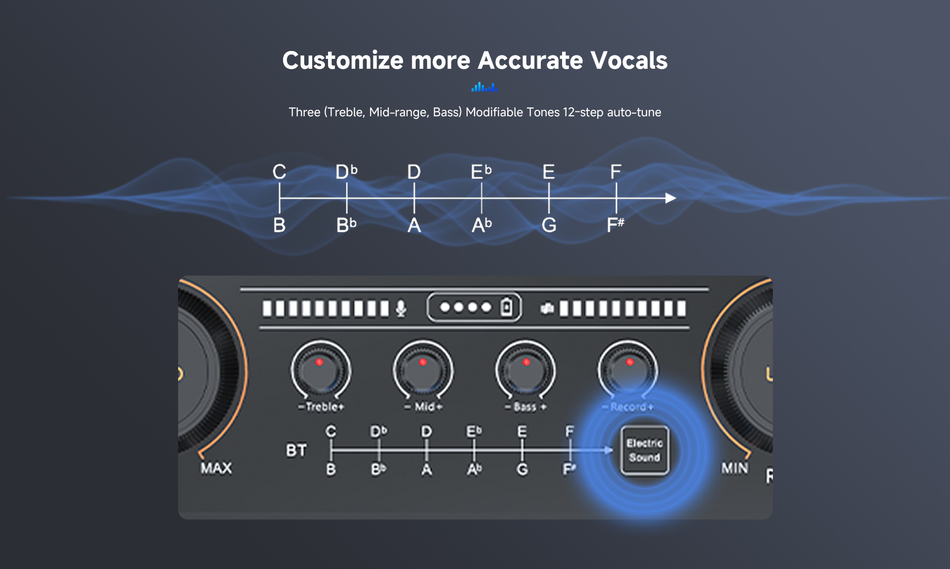 LUUCCO MI-2 audio interface and mixer feature image 5