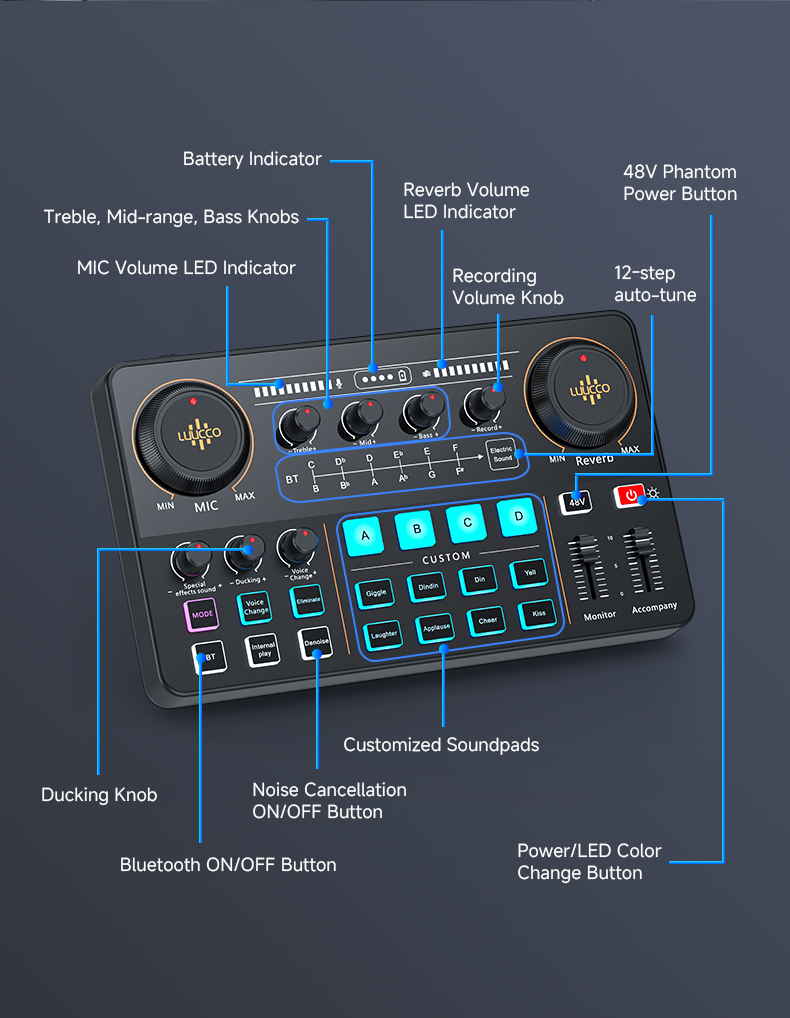 LUUCCO MI-2 audio interface and mixer mobile feature image 13
