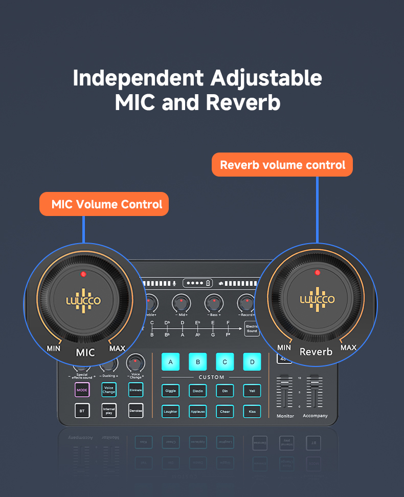LUUCCO MI-2 audio interface and mixer mobile feature image 7