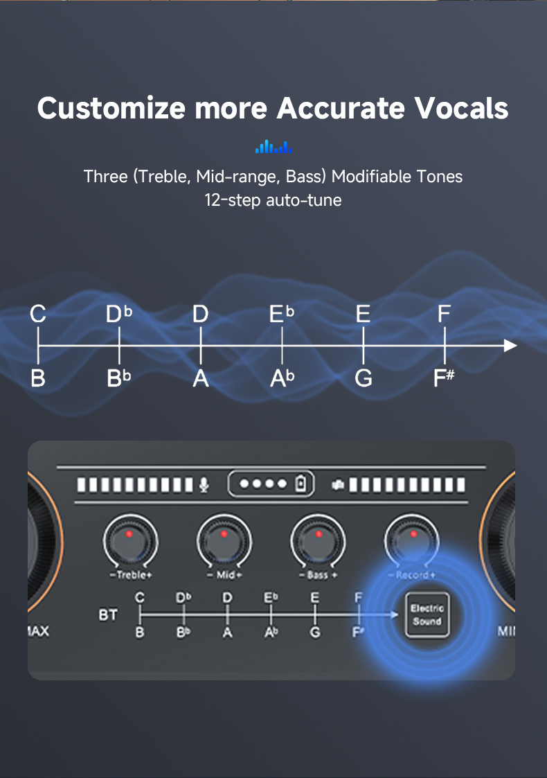 LUUCCO MI-2 audio interface and mixer mobile feature image 4