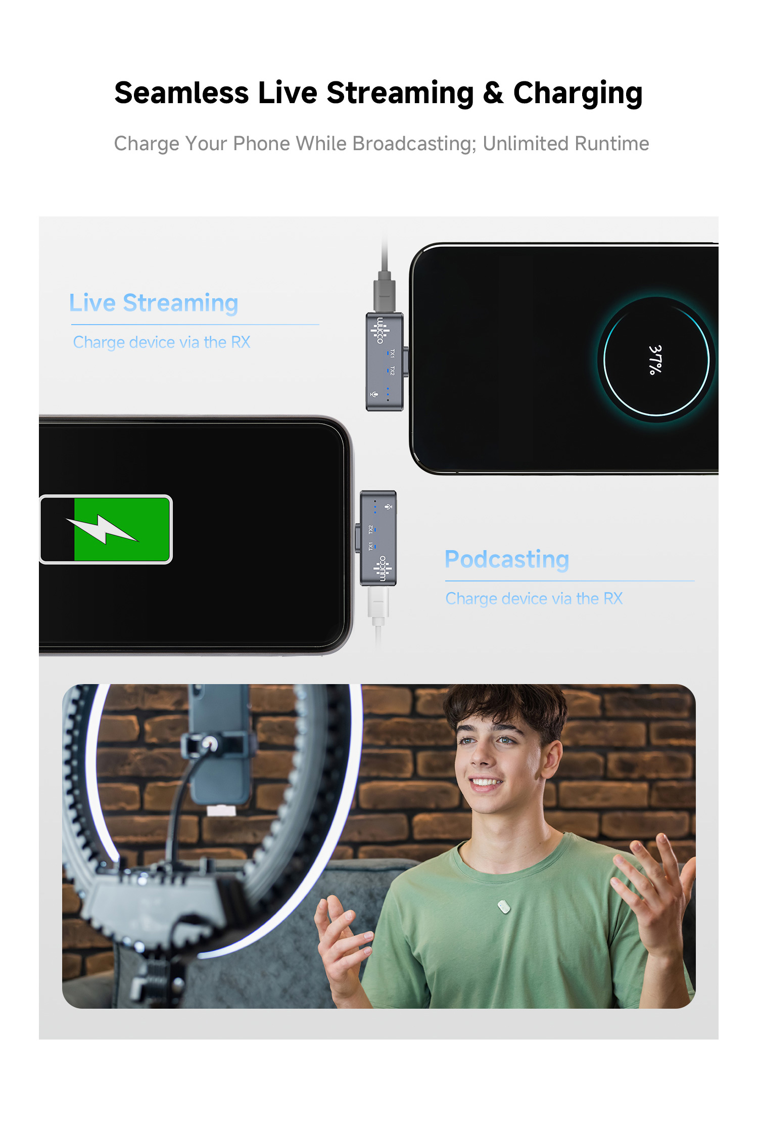 LUUCCO MiniPods wireless lavalier microphone mobile feature image 10